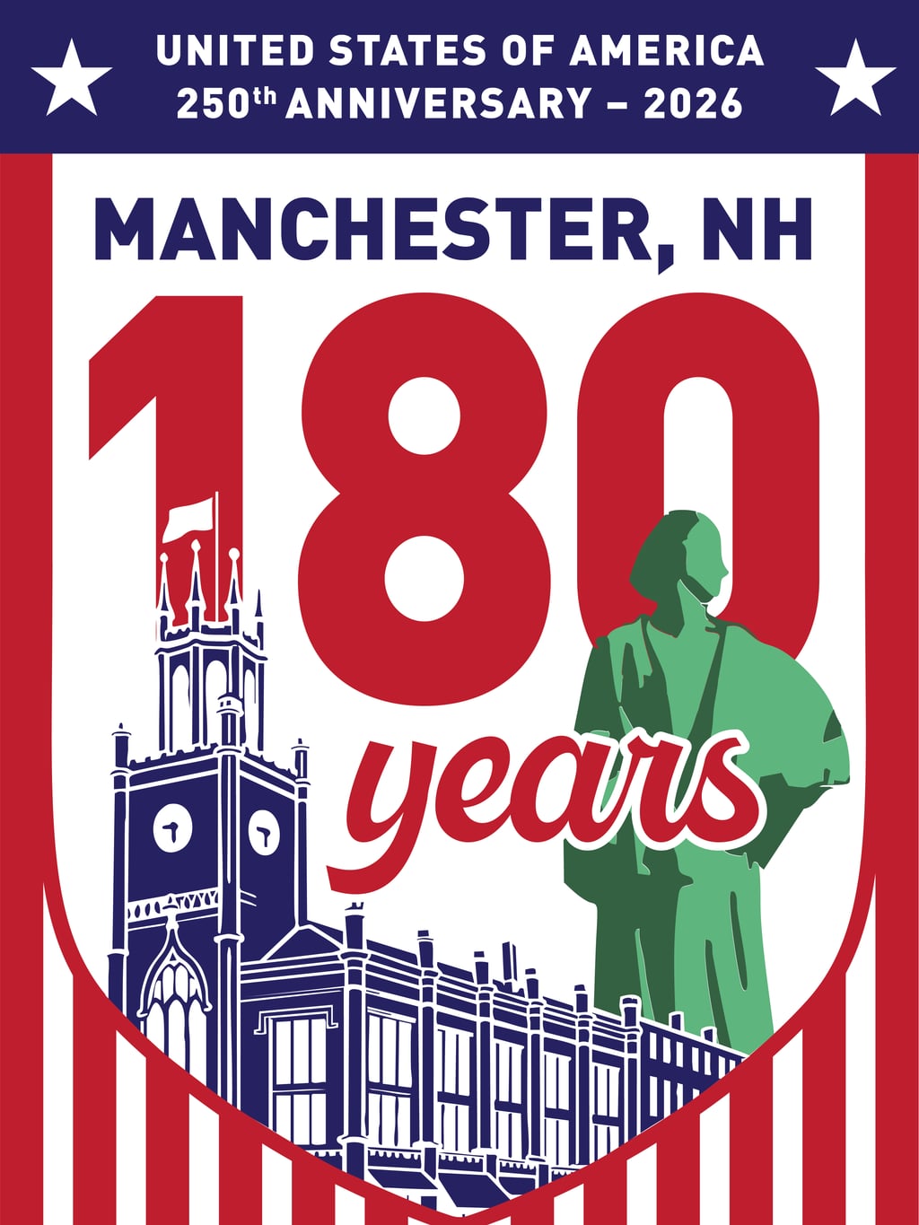 Manchester 180th