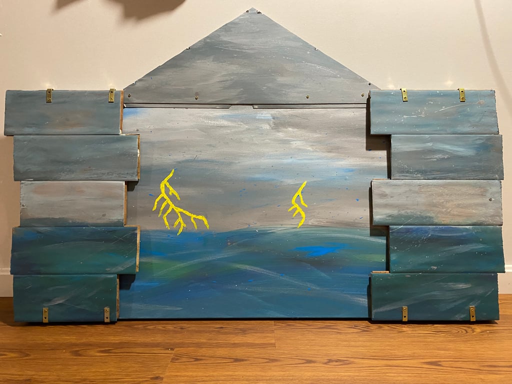 Oceans apart